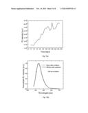 Halide-based scintillator nanomaterial diagram and image