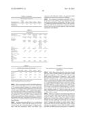 HIGH FLOW, HYDROGENATED STYRENE-BUTADIENE-STYRENE BLOCK COPOLYMER AND     APPLICATIONS diagram and image