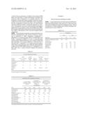 HIGH FLOW, HYDROGENATED STYRENE-BUTADIENE-STYRENE BLOCK COPOLYMER AND     APPLICATIONS diagram and image