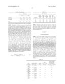 HIGH FLOW, HYDROGENATED STYRENE-BUTADIENE-STYRENE BLOCK COPOLYMER AND     APPLICATIONS diagram and image