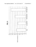 NITROUS OXIDE-CONTAINING IONIC LIQUIDS AS CHEMICAL REAGENTS diagram and image