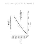 NITROUS OXIDE-CONTAINING IONIC LIQUIDS AS CHEMICAL REAGENTS diagram and image