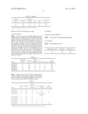 NITROUS OXIDE-CONTAINING IONIC LIQUIDS AS CHEMICAL REAGENTS diagram and image