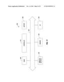 DEPOSITING TITANIUM SILICON NITRIDE FILMS FOR FORMING PHASE CHANGE     MEMORIES diagram and image