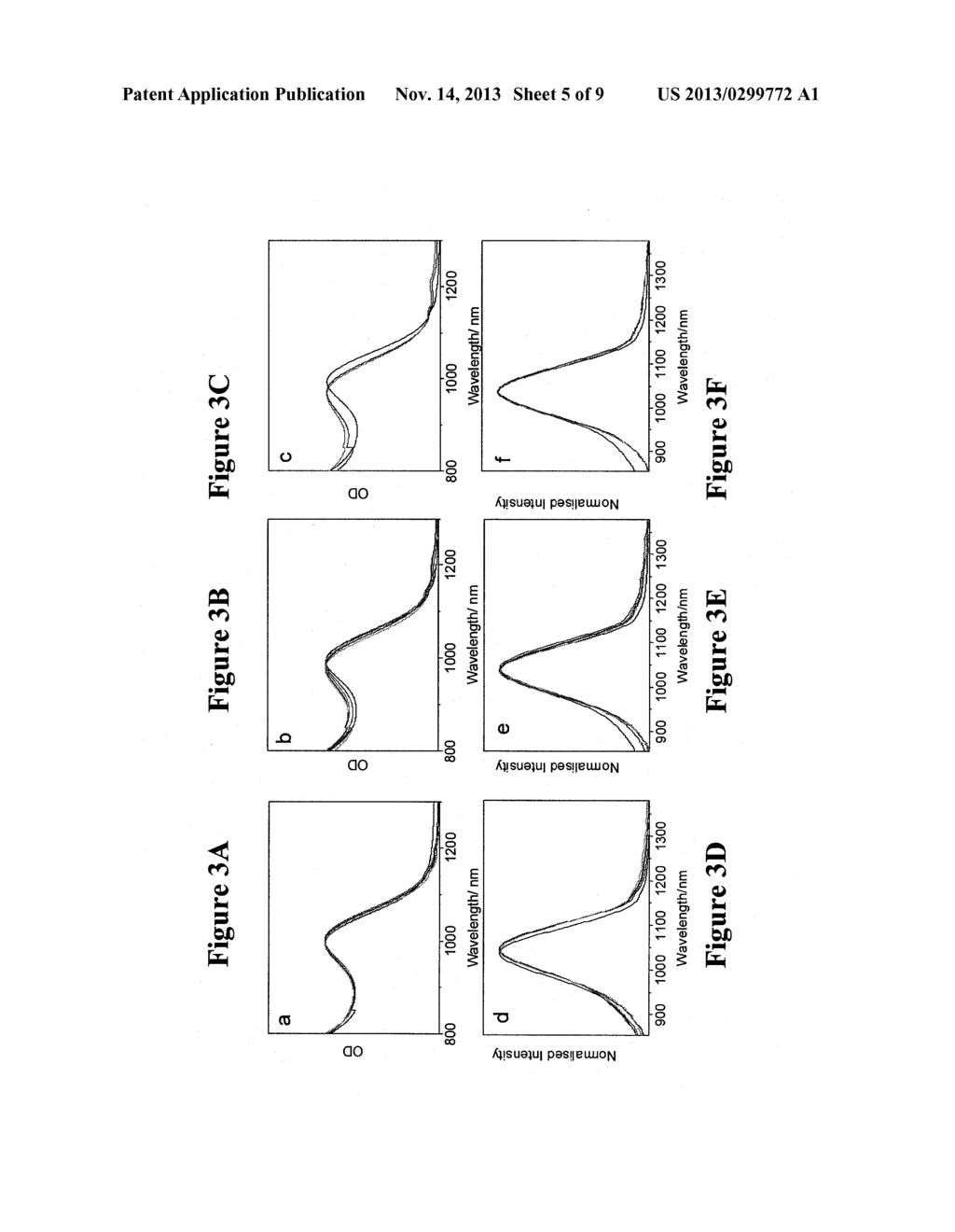 HEAVILY DOPED SEMICONDUCTOR NANOPARTICLES - diagram, schematic, and image 06