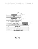 HIGH OUTPUT POWER, HIGH EFFICIENCY BLUE LIGHT-EMITTING DIODES diagram and image