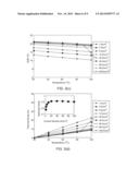 LIGHT-EMITTING DIODES WITH LOW TEMPERATURE DEPENDENCE diagram and image