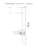 9,10-DIHYDROACRIDINE DERIVATIVE AND ORGANIC LIGHT EMITTING DEVICE     COMPRISING THE SAME diagram and image