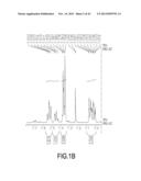 9,10-DIHYDROACRIDINE DERIVATIVE AND ORGANIC LIGHT EMITTING DEVICE     COMPRISING THE SAME diagram and image