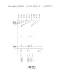 9,10-DIHYDROACRIDINE DERIVATIVE AND ORGANIC LIGHT EMITTING DEVICE     COMPRISING THE SAME diagram and image