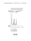 9,10-DIHYDROACRIDINE DERIVATIVE AND ORGANIC LIGHT EMITTING DEVICE     COMPRISING THE SAME diagram and image