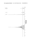 9,10-DIHYDROACRIDINE DERIVATIVE AND ORGANIC LIGHT EMITTING DEVICE     COMPRISING THE SAME diagram and image