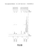 9,10-DIHYDROACRIDINE DERIVATIVE AND ORGANIC LIGHT EMITTING DEVICE     COMPRISING THE SAME diagram and image