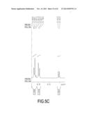 9,10-DIHYDROACRIDINE DERIVATIVE AND ORGANIC LIGHT EMITTING DEVICE     COMPRISING THE SAME diagram and image