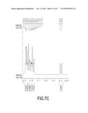 9,10-DIHYDROACRIDINE DERIVATIVE AND ORGANIC LIGHT EMITTING DEVICE     COMPRISING THE SAME diagram and image