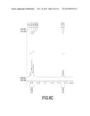 9,10-DIHYDROACRIDINE DERIVATIVE AND ORGANIC LIGHT EMITTING DEVICE     COMPRISING THE SAME diagram and image