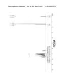 9,10-DIHYDROACRIDINE DERIVATIVE AND ORGANIC LIGHT EMITTING DEVICE     COMPRISING THE SAME diagram and image