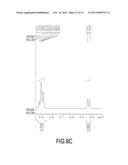 9,10-DIHYDROACRIDINE DERIVATIVE AND ORGANIC LIGHT EMITTING DEVICE     COMPRISING THE SAME diagram and image