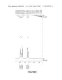 9,10-DIHYDROACRIDINE DERIVATIVE AND ORGANIC LIGHT EMITTING DEVICE     COMPRISING THE SAME diagram and image