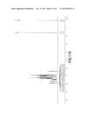 9,10-DIHYDROACRIDINE DERIVATIVE AND ORGANIC LIGHT EMITTING DEVICE     COMPRISING THE SAME diagram and image