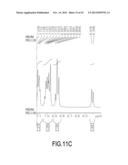 9,10-DIHYDROACRIDINE DERIVATIVE AND ORGANIC LIGHT EMITTING DEVICE     COMPRISING THE SAME diagram and image