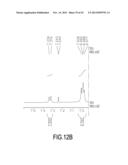 9,10-DIHYDROACRIDINE DERIVATIVE AND ORGANIC LIGHT EMITTING DEVICE     COMPRISING THE SAME diagram and image