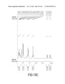 9,10-DIHYDROACRIDINE DERIVATIVE AND ORGANIC LIGHT EMITTING DEVICE     COMPRISING THE SAME diagram and image