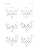 9,10-DIHYDROACRIDINE DERIVATIVE AND ORGANIC LIGHT EMITTING DEVICE     COMPRISING THE SAME diagram and image