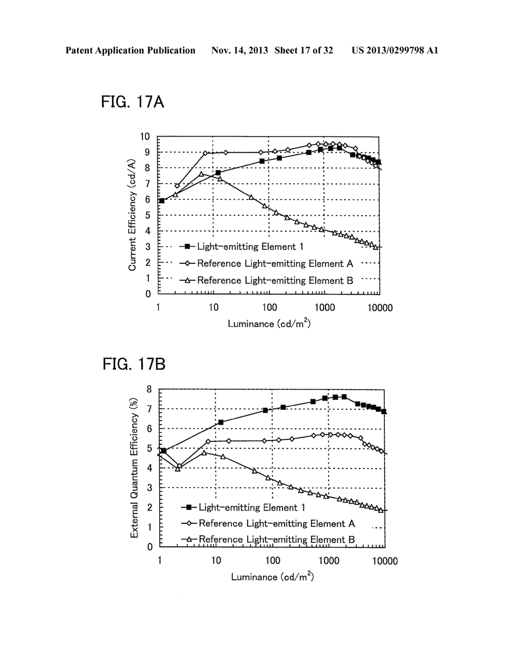 Light-Emitting Element, Light-Emitting Device, Electronic Device, and     Lighting Device - diagram, schematic, and image 18