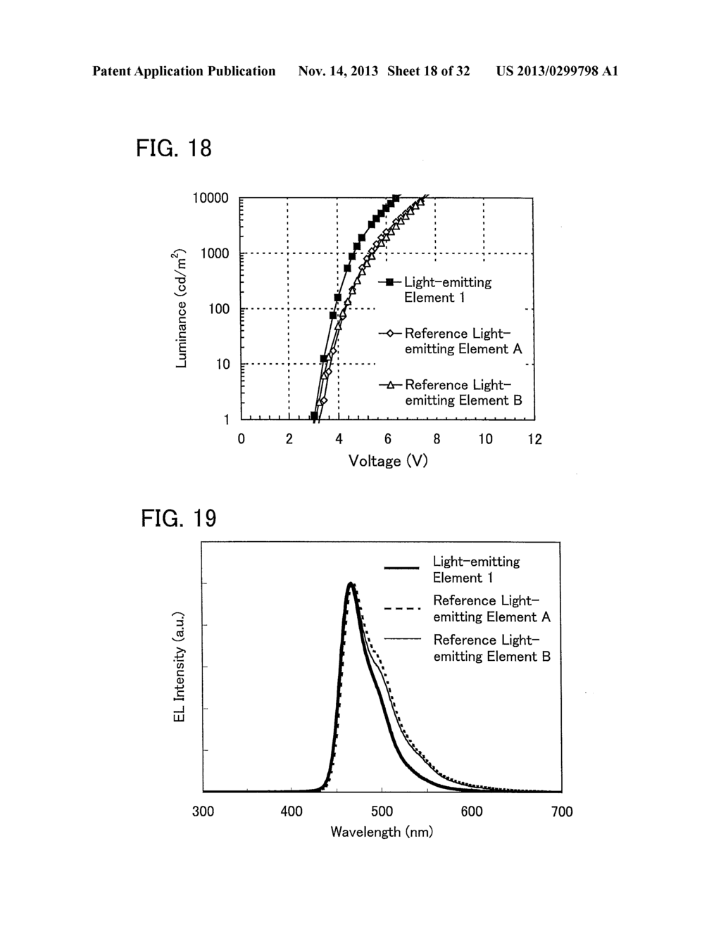 Light-Emitting Element, Light-Emitting Device, Electronic Device, and     Lighting Device - diagram, schematic, and image 19