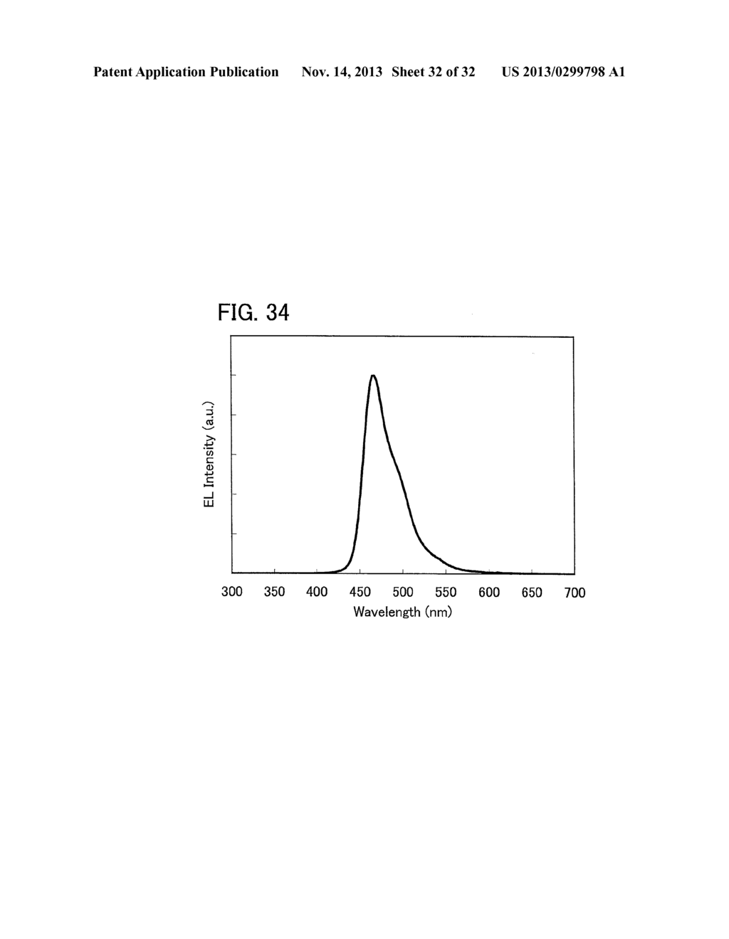 Light-Emitting Element, Light-Emitting Device, Electronic Device, and     Lighting Device - diagram, schematic, and image 33