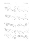 DIBENZOTHIOPHENE DIOXIDE COMPOUND AND ORGANIC LIGHT-EMITTING DEVICE USING     THE SAME diagram and image