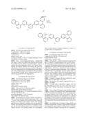 DIBENZOTHIOPHENE DIOXIDE COMPOUND AND ORGANIC LIGHT-EMITTING DEVICE USING     THE SAME diagram and image