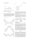 DIBENZOTHIOPHENE DIOXIDE COMPOUND AND ORGANIC LIGHT-EMITTING DEVICE USING     THE SAME diagram and image