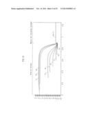 ORGANIC EL PANEL AND MANUFACTURING METHOD THEREOF diagram and image