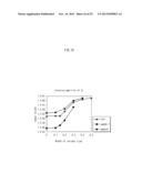 ORGANIC EL PANEL AND MANUFACTURING METHOD THEREOF diagram and image