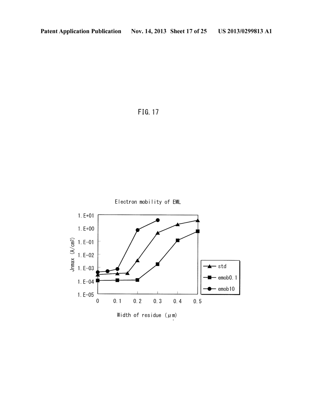 ORGANIC EL PANEL AND MANUFACTURING METHOD THEREOF - diagram, schematic, and image 18