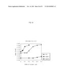 ORGANIC EL PANEL AND MANUFACTURING METHOD THEREOF diagram and image