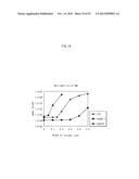 ORGANIC EL PANEL AND MANUFACTURING METHOD THEREOF diagram and image