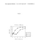 ORGANIC EL PANEL AND MANUFACTURING METHOD THEREOF diagram and image