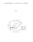 ORGANIC EL PANEL AND MANUFACTURING METHOD THEREOF diagram and image