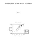 ORGANIC EL PANEL AND MANUFACTURING METHOD THEREOF diagram and image