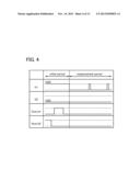 DISPLAY DEVICE HAVING AN OXIDE SEMICONDUCTOR TRANSISTOR diagram and image