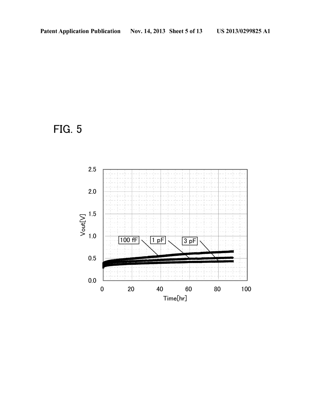 DISPLAY DEVICE HAVING AN OXIDE SEMICONDUCTOR TRANSISTOR - diagram, schematic, and image 06