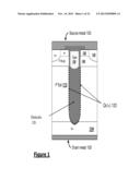 Power Semiconductor Devices and Methods diagram and image