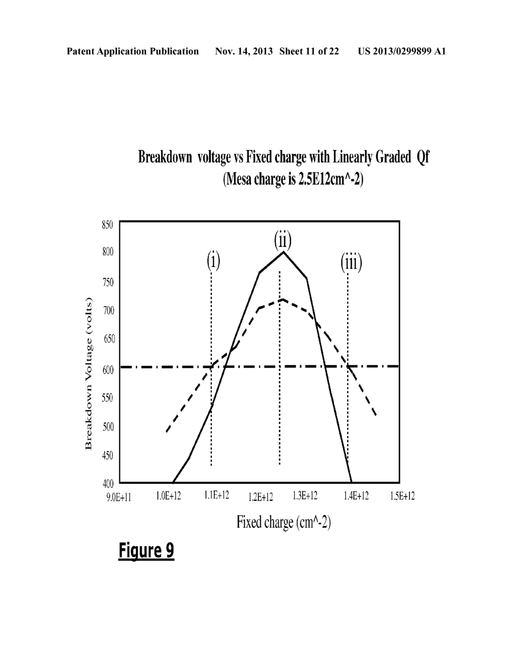 Power Semiconductor Devices and Methods - diagram, schematic, and image 12