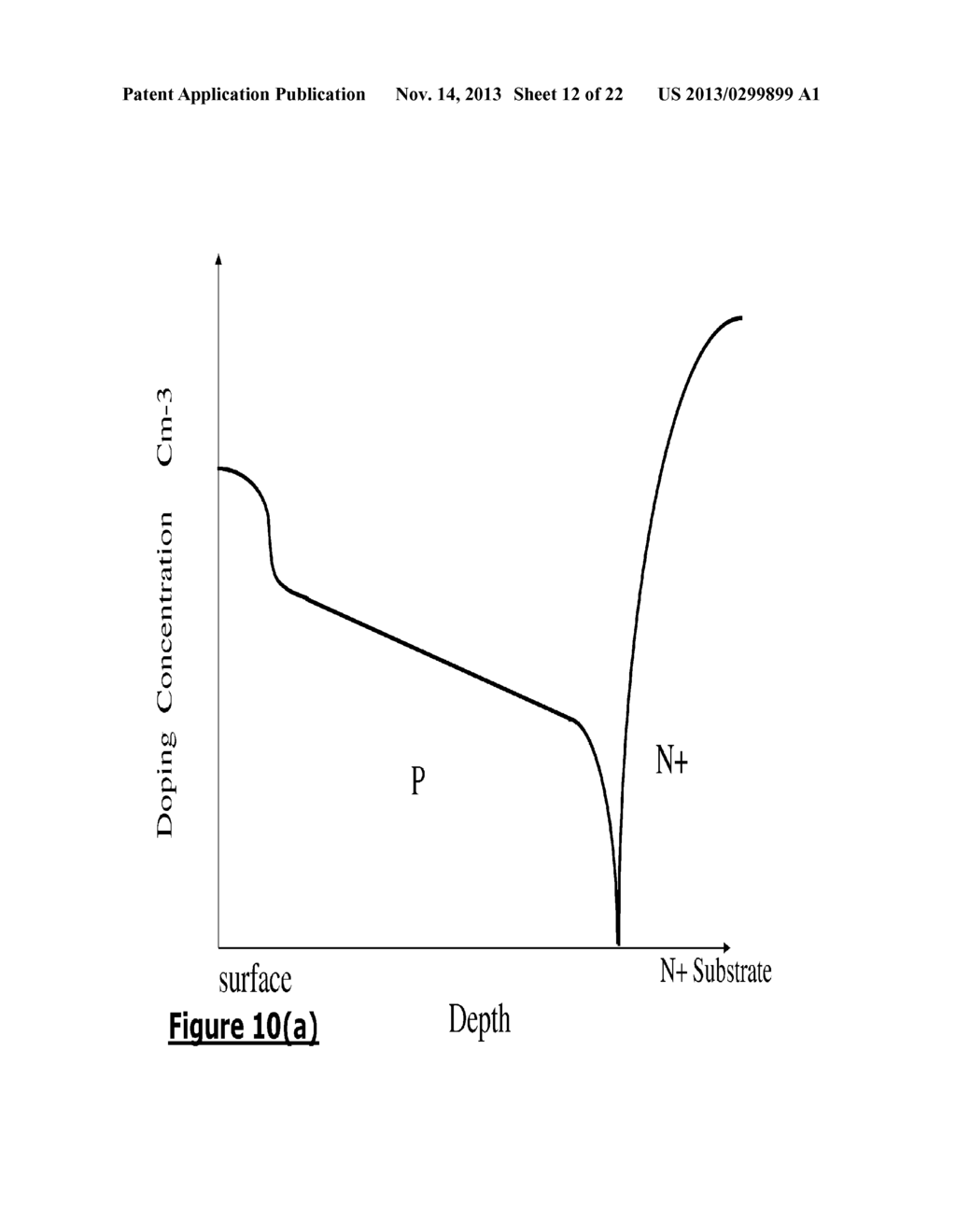 Power Semiconductor Devices and Methods - diagram, schematic, and image 13