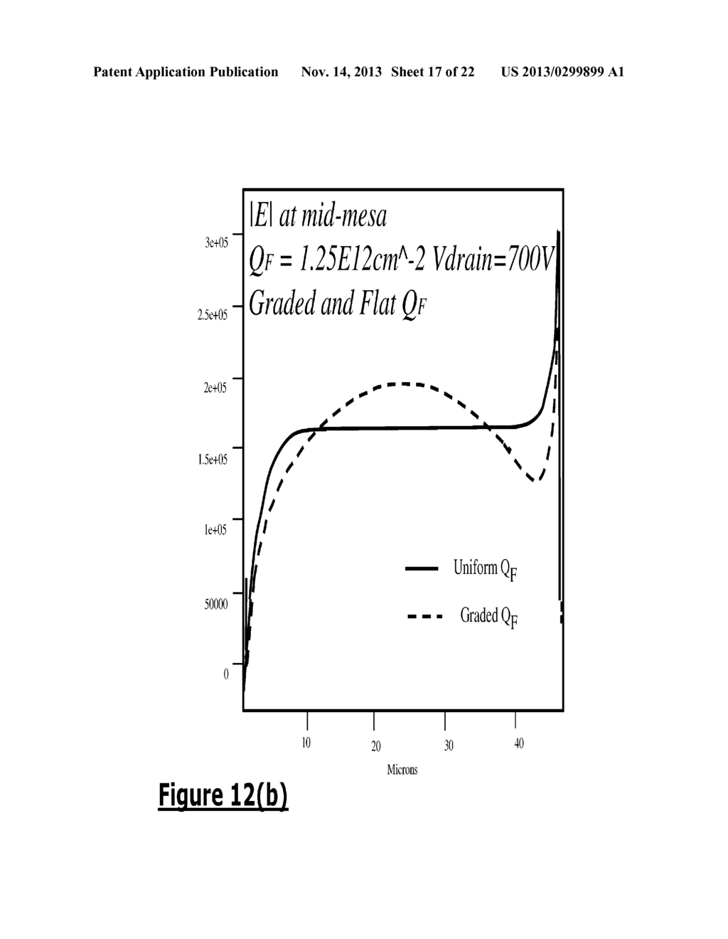 Power Semiconductor Devices and Methods - diagram, schematic, and image 18