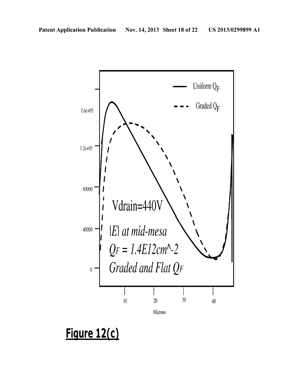 Power Semiconductor Devices and Methods - diagram, schematic, and image 19