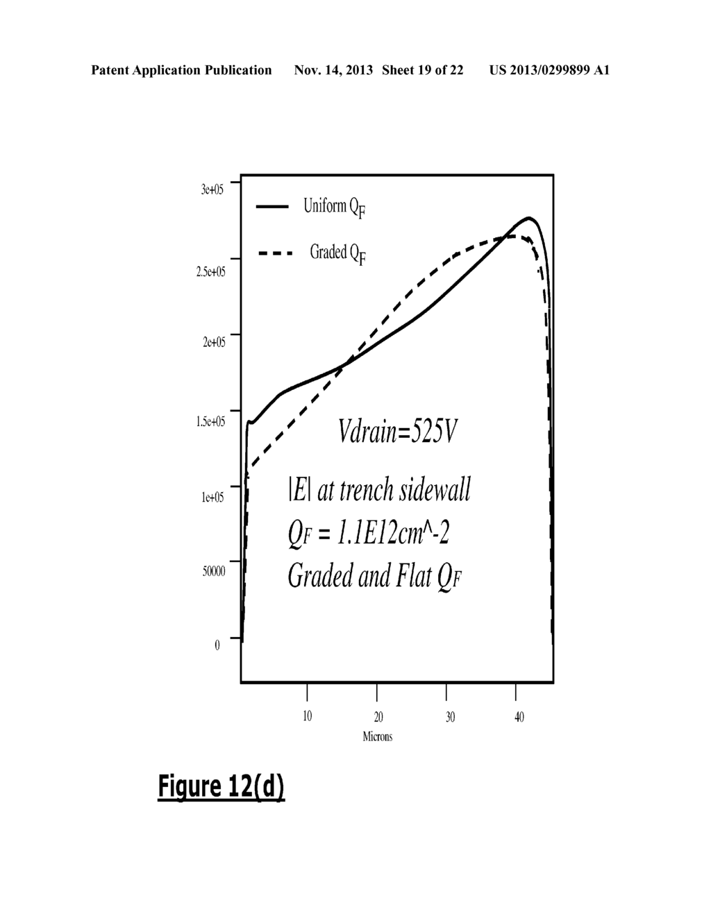 Power Semiconductor Devices and Methods - diagram, schematic, and image 20